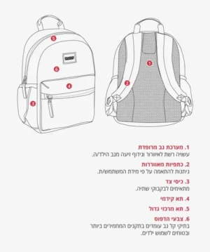 ⁦תיק גן אריאל - דגם כדורגל 2025⁩ – תמונה ⁦3⁩