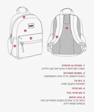 ⁦תיק גן אריאל - דגם נמר 2025⁩ – תמונה ⁦3⁩