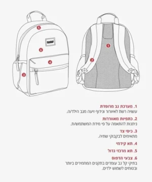 ⁦תיק גן אריאל - דגם דובי גרדיאנט 2025⁩ – תמונה ⁦3⁩
