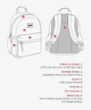 ⁦תיק גן אריאל - דגם לב גרדיאנט 2025⁩ – תמונה ⁦3⁩